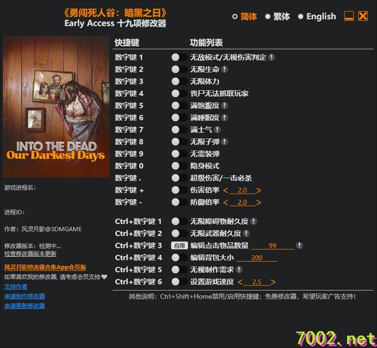 勇闯死人谷：暗黑之日Into the Dead Our Darkest Days Early Access Plus 19 Trainer Updated 2026.04.01 --仅支持迅雷，（部分修改器仅支持本站游戏本体